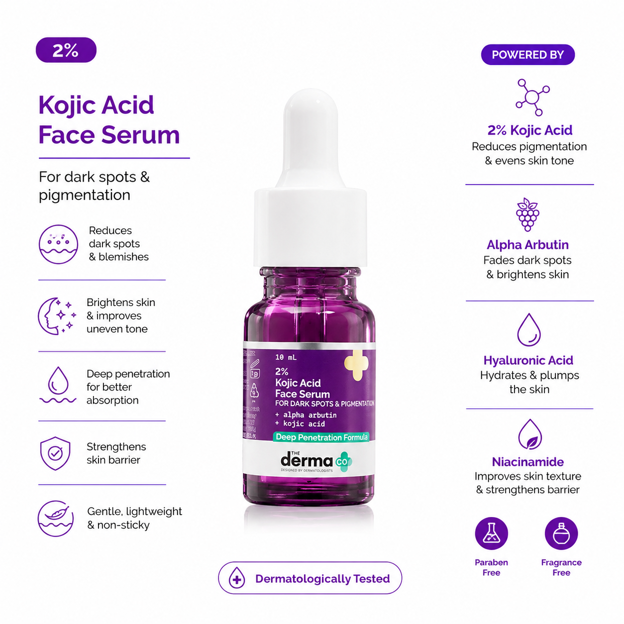 The Derma Co 2% Kojic Acid Face Serum – 10ml