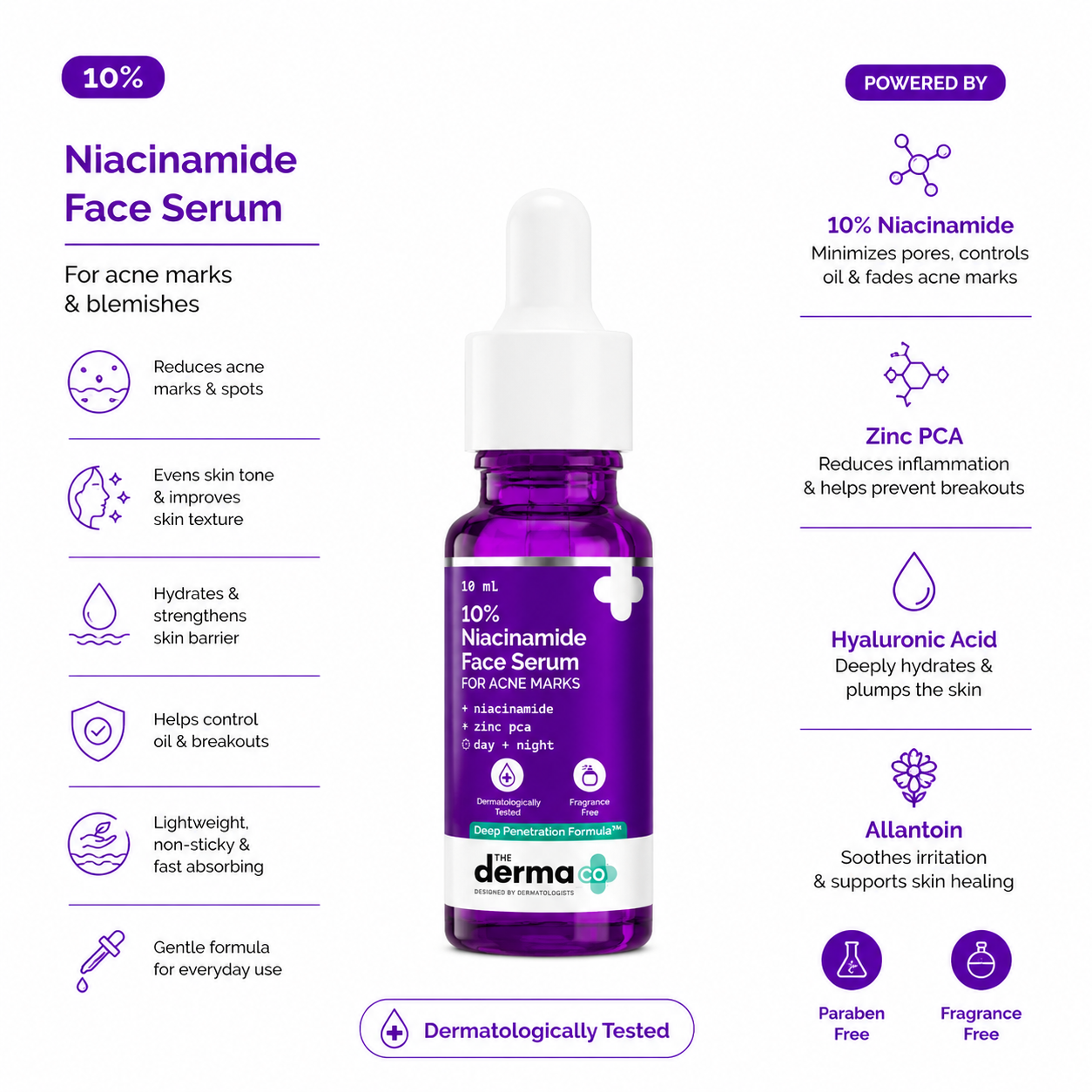 The Derma Co 10% Niacinamide Face Serum – 10ml