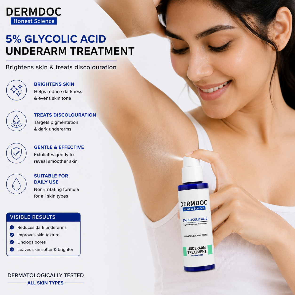 DERMDOC 5% Glycolic Acid Underarm Treatment