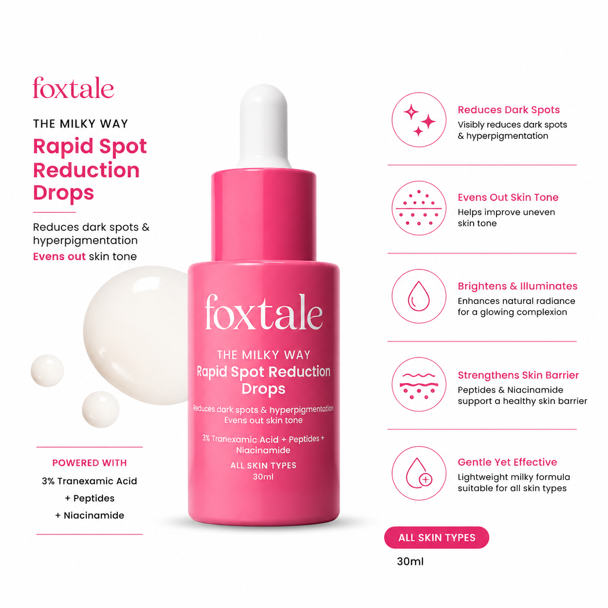 Foxtale Rapid Spot Reduction Drops | 30ml