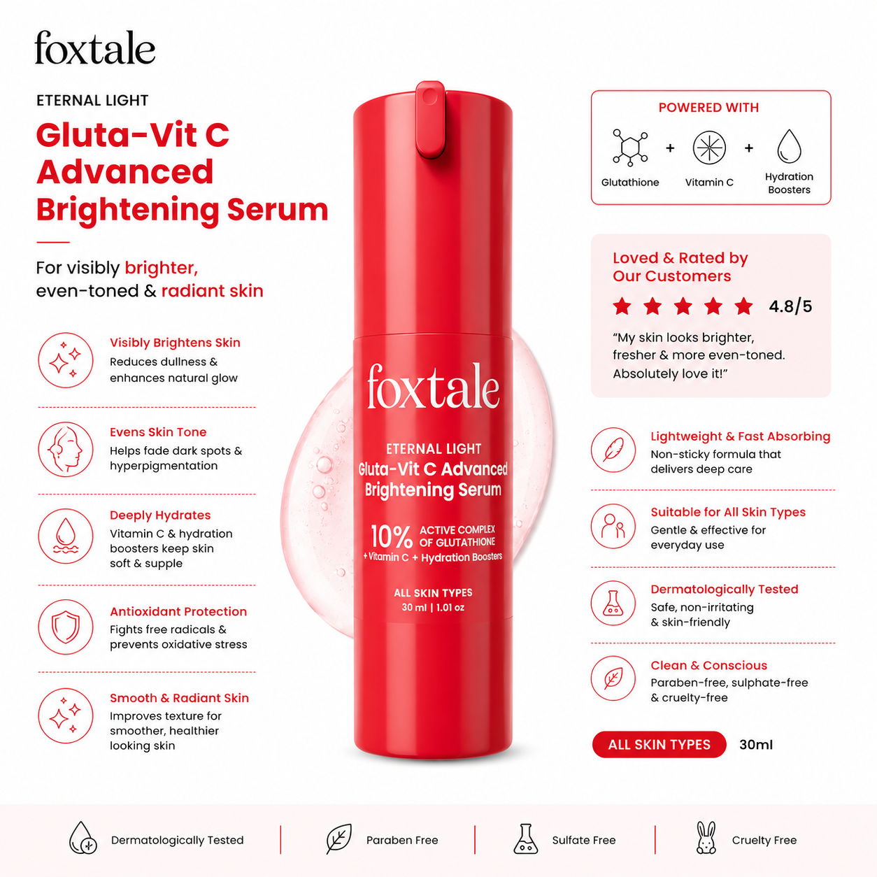Foxtale Gluta-Vit C Advanced Brightening Serum | 30ml