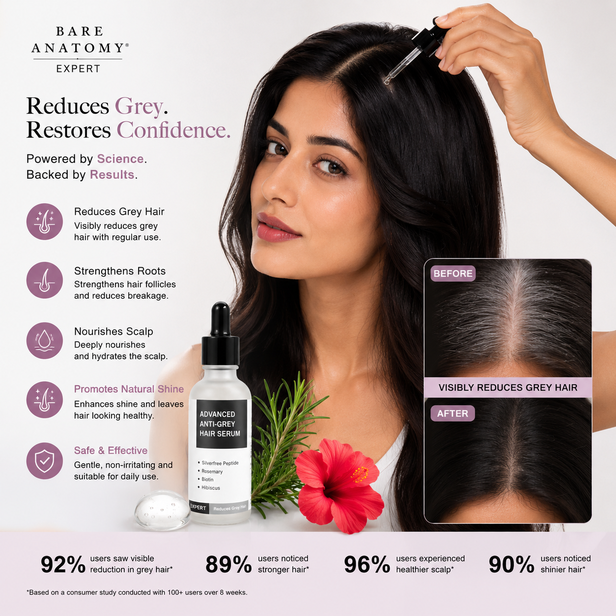 Bare Anatomy Advanced Anti-Grey Hair Serum with Silverfree Peptide, Rosemary, Biotin & Hibiscus | 50ml