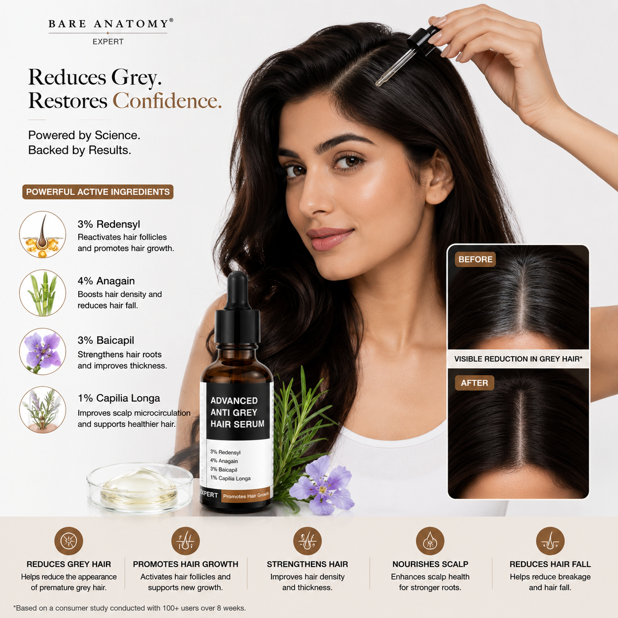 Bare Anatomy Advanced Hair Growth Serum with 3% Redensyl, 4% Anagain, 3% Baicapil & 1% Capilia Longa | 30ml