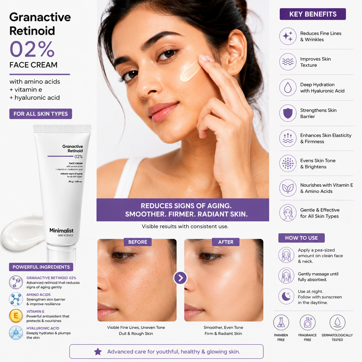 Minimalist Granactive Retinoid 2% Face Cream – 30g