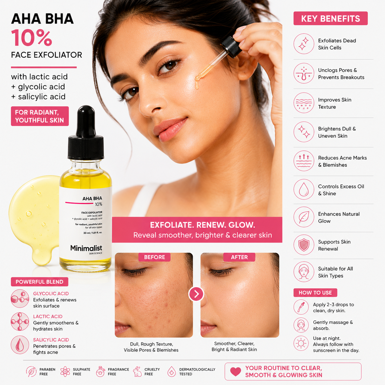 Minimalist AHA BHA 10% Face Exfoliator with Glycolic Acid, Lactic Acid & Salicylic Acid | Skin Renewal Serum | 30ml
