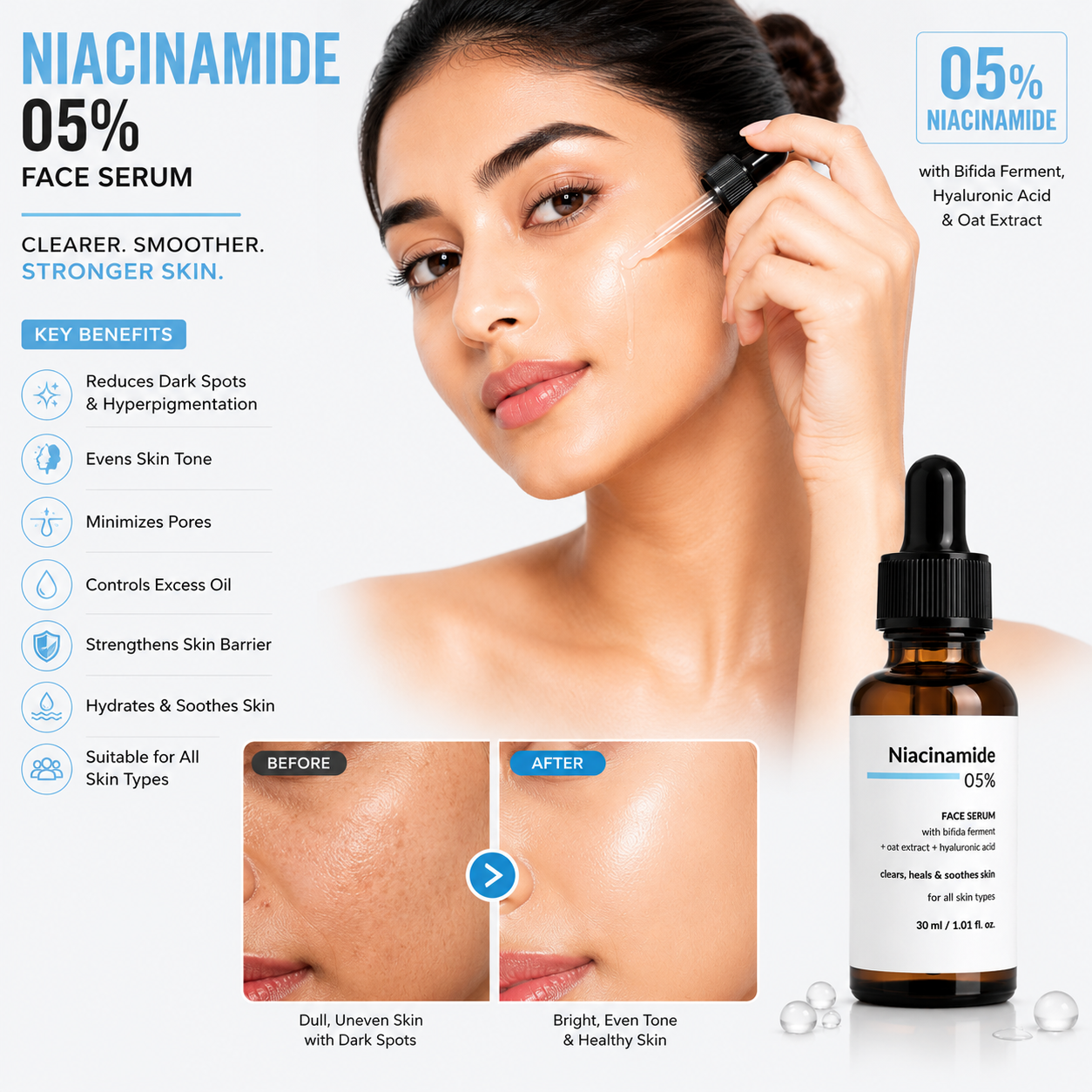 Minimalist Niacinamide 5% Face Serum 30ml | Bifida Ferment & Hyaluronic Acid