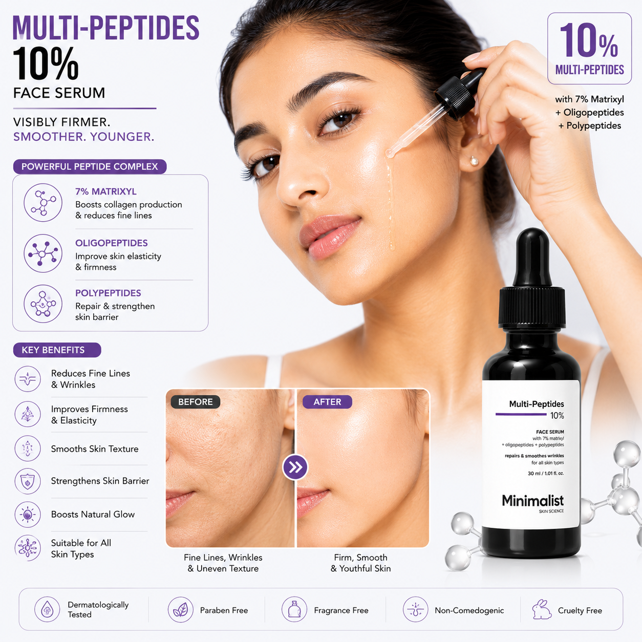 Multi-Peptides 10% Face Serum | 7% Matrixyl Anti-Aging Serum | 30ml