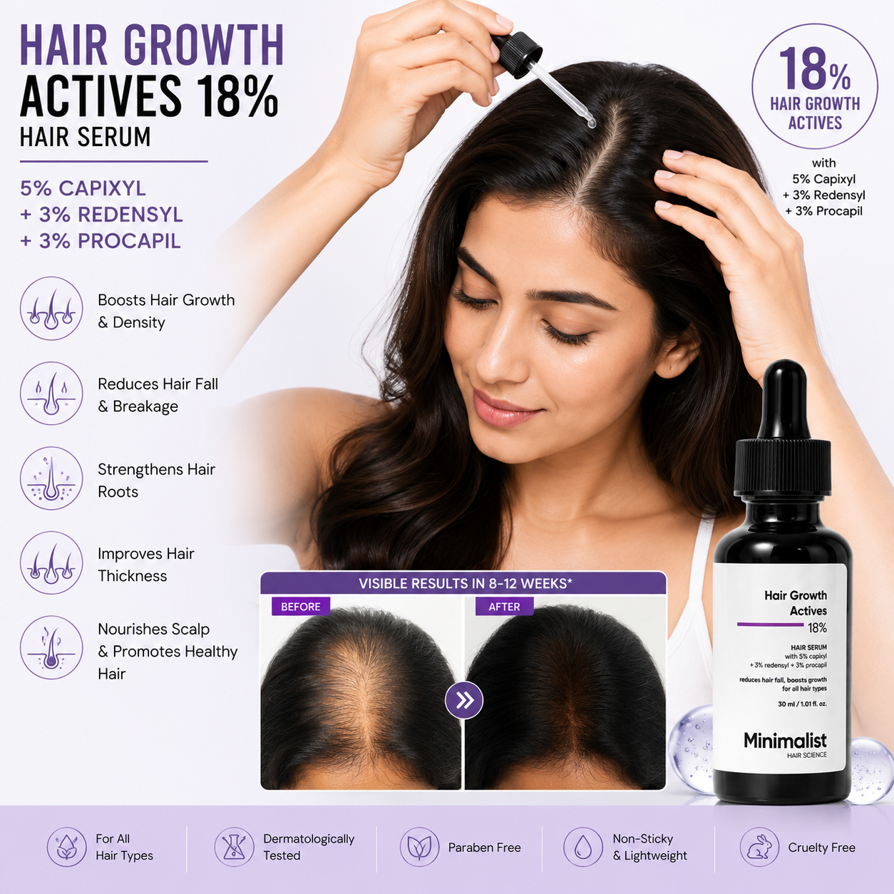 Hair Growth Actives 18% Hair Serum | Capixyl, Redensyl & Procapil | 30ml