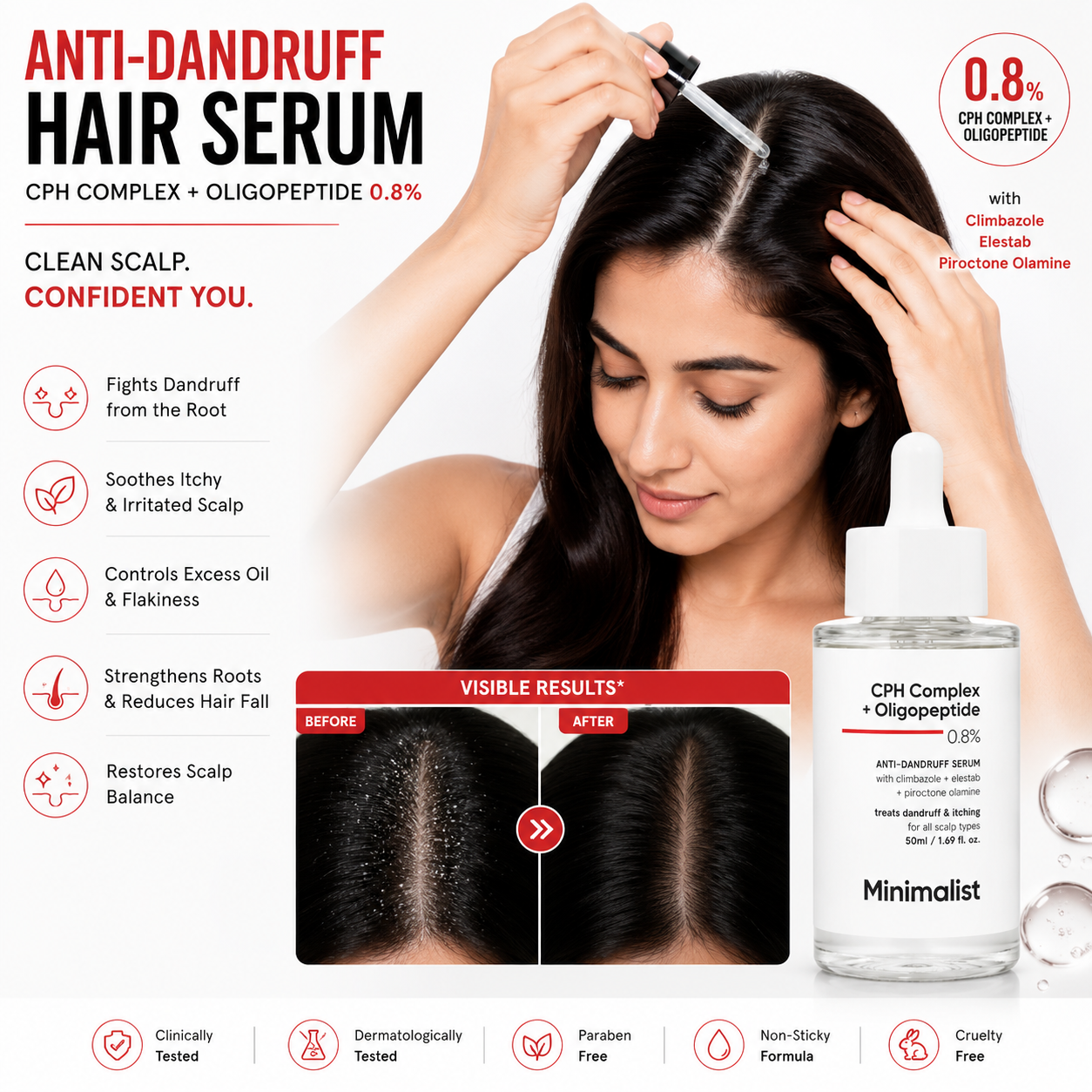 CPH Complex + Oligopeptide 0.8% Anti-Dandruff Hair Serum | 50ml