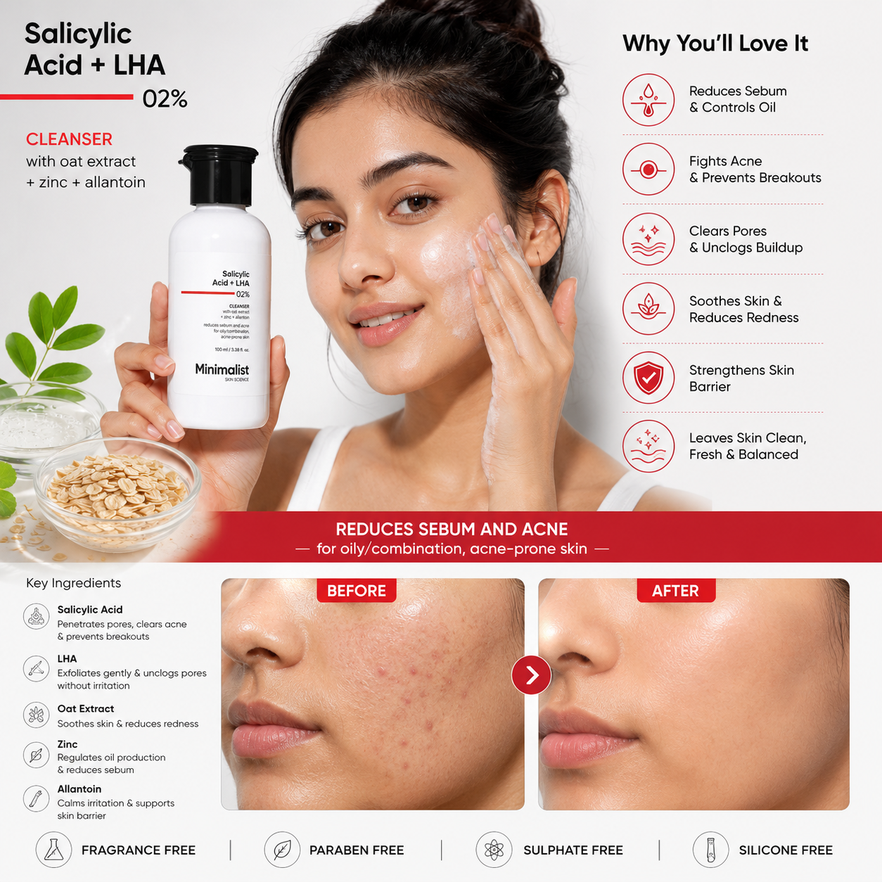 Minimalist Salicylic Acid + LHA 2% Cleanser 100ml