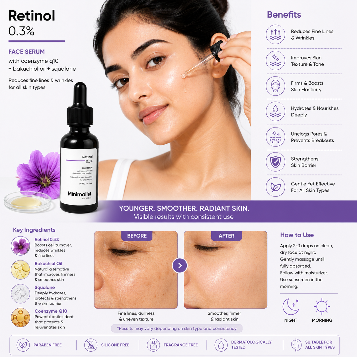 Minimalist Retinol 0.3% Face Serum 30ml | Anti-Aging & Wrinkle Repair