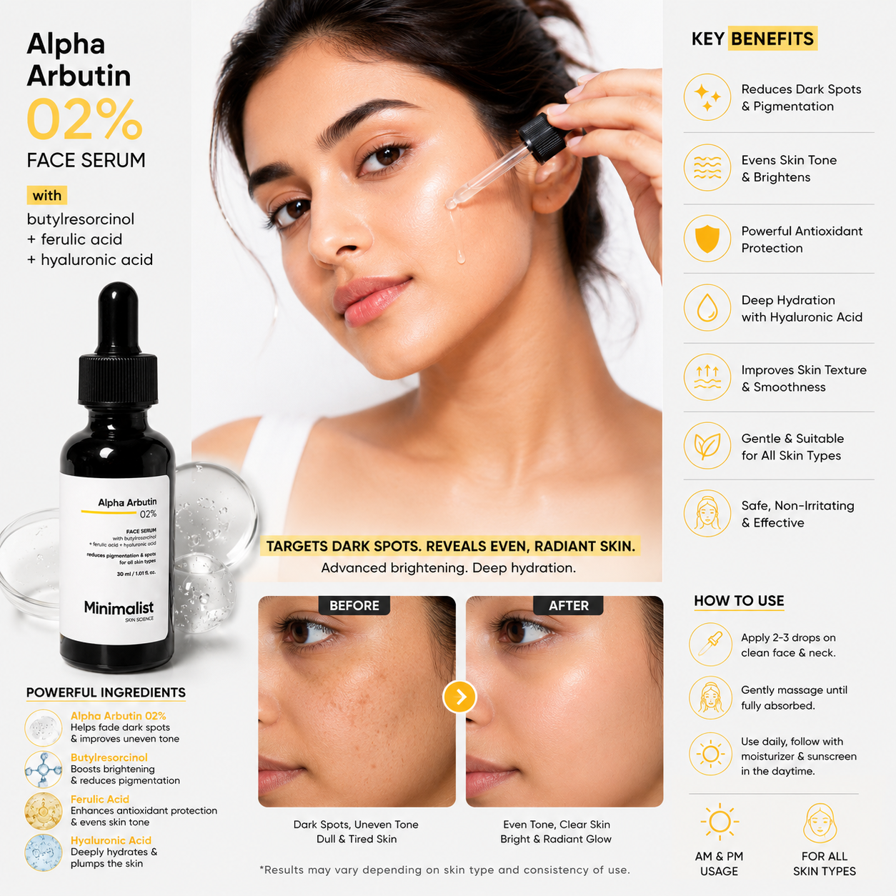 Minimalist Alpha Arbutin 2% Face Serum – 30ml