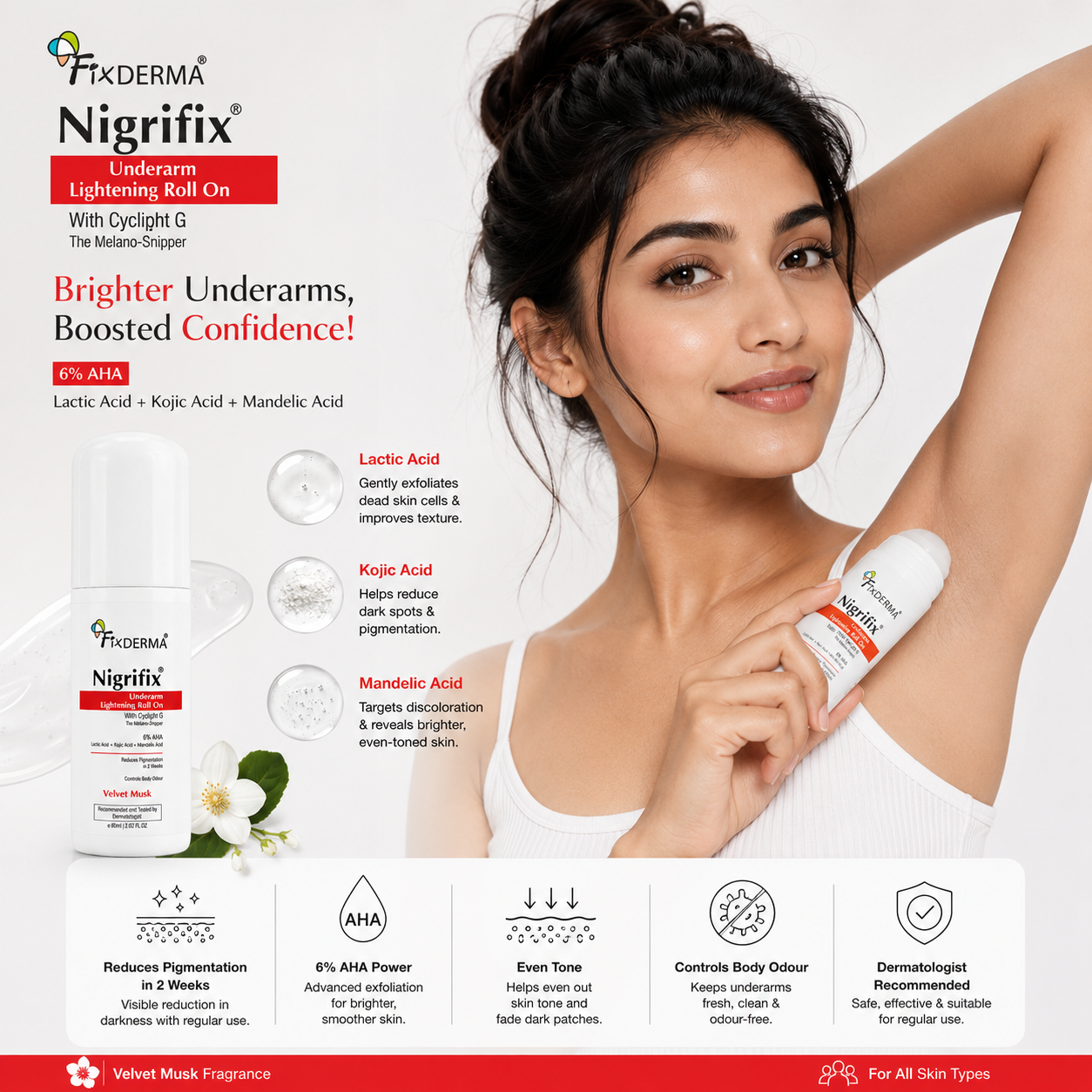 FixDerma Nigrifix Underarm Lightening Roll On | Lactic Acid, Kojic Acid & Mandelic Acid | 60ml